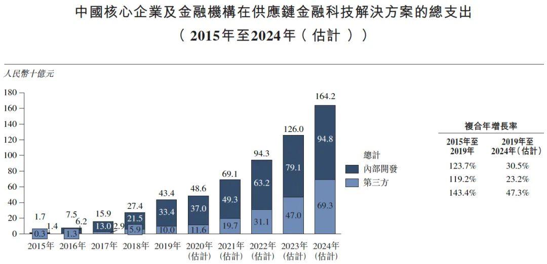 2024香港内部最准资料_智能AI深度解析_iPhone版v11.64.693