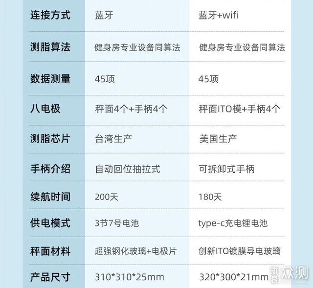 新澳门一码一码100准确_智能AI深度解析_百家号版v47.08.186