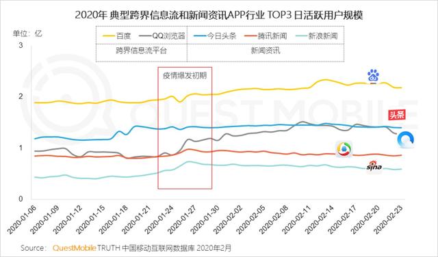 澳门一码一肖一待一中广东_智能AI深度解析_百度移动统计版.23.126