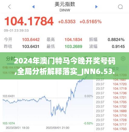 2024澳门今晚开特马开什么_智能AI深度解析_百度大脑版A12.26.122