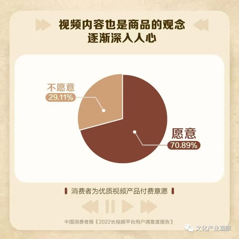 短视频直播成文旅消费入口