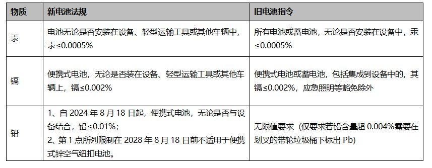 曝欧盟要强迫中企转让技术以换取欧盟补助 先拿电池企业开刀