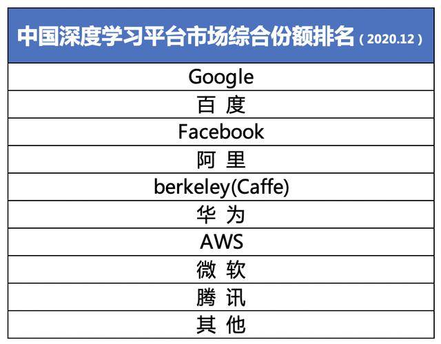 2024澳门免费正版资料_智能AI深度解析_百度移动统计版.223.372