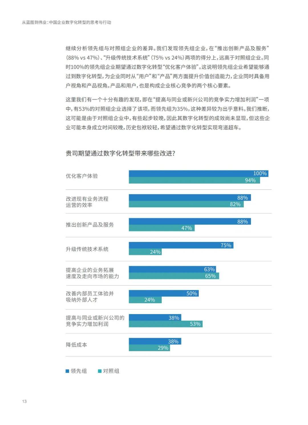 香港最准最快资料免费_智能AI深度解析_百度移动统计版.213.1.512