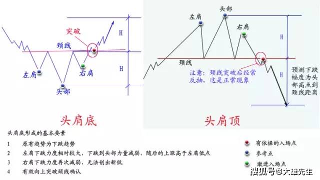 财经 第97页