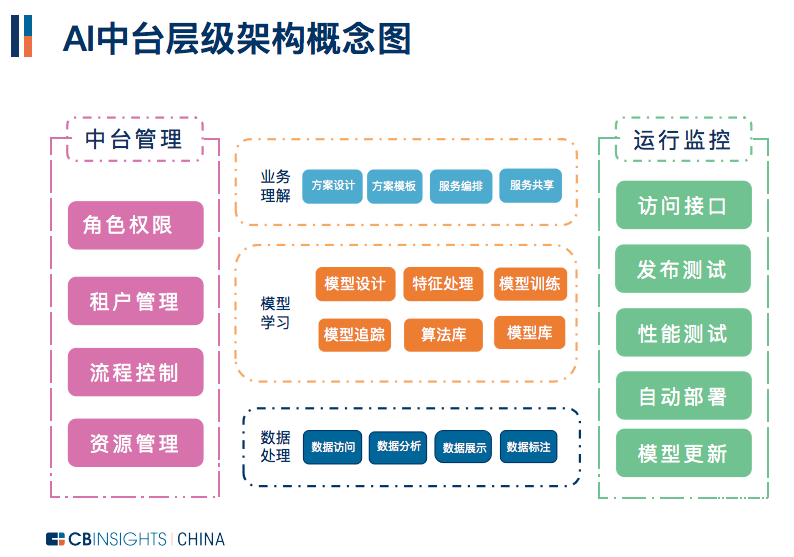 澳门资料大全正版资料2024年免费_智能AI深度解析_百度大脑版A12.26.185