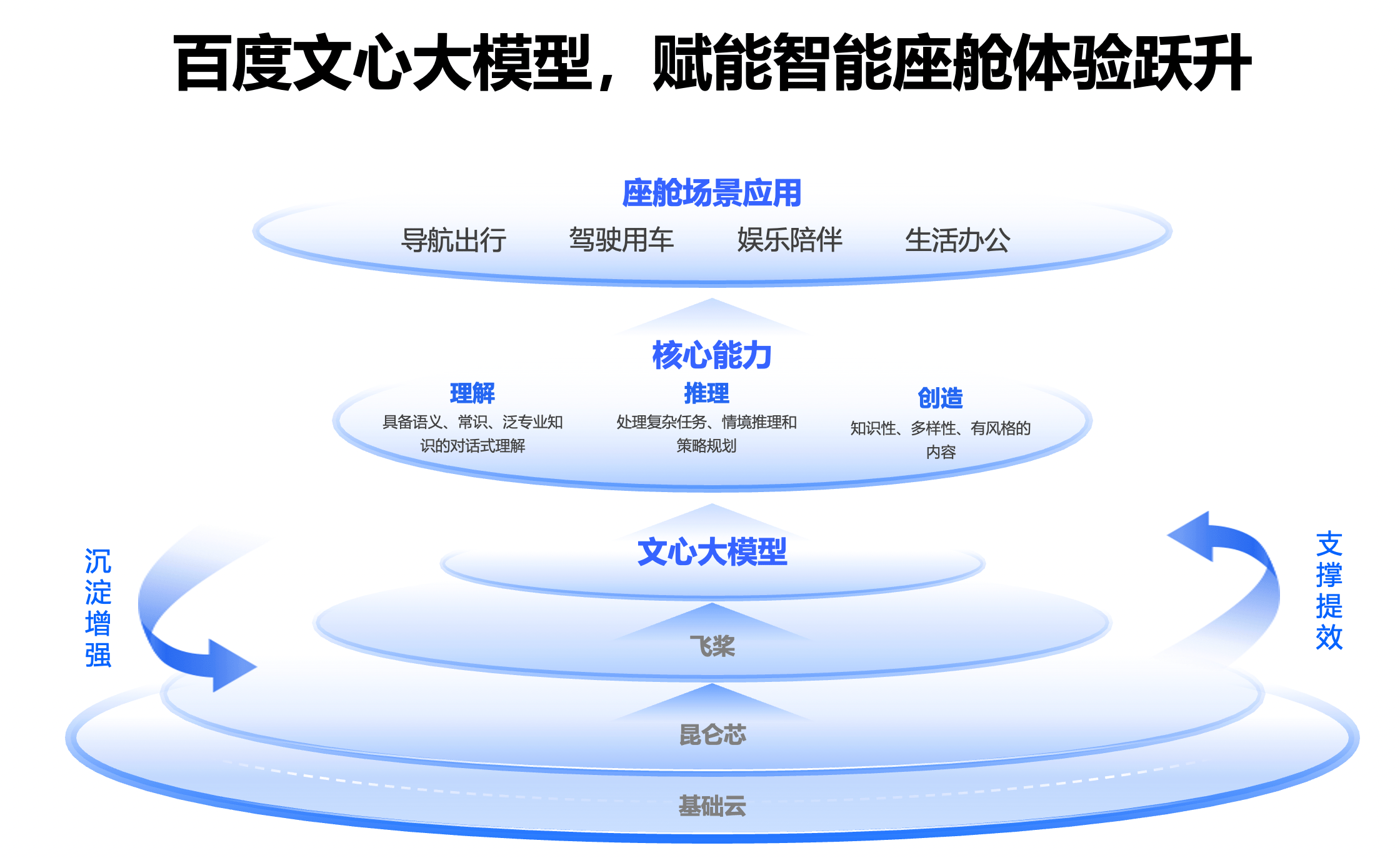 新奥天天免费资料大全正版优势_智能AI深度解析_文心一言5G.213.1.469