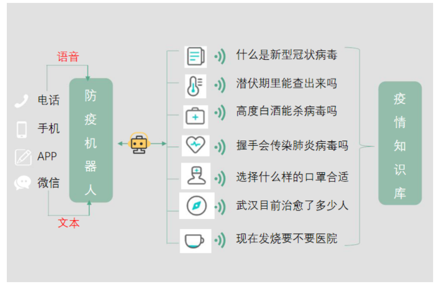 黄大仙免费资料大全最新_智能AI深度解析_百度移动统计版.213.1.379