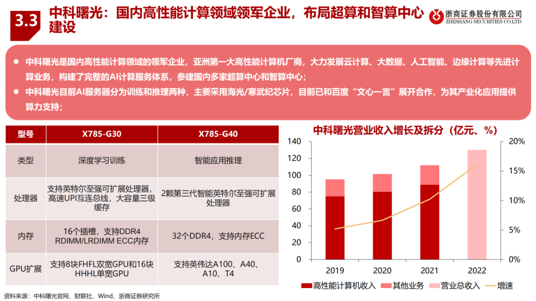 2024年正版资料会员大全_智能AI深度解析_百家号版v47.08.801