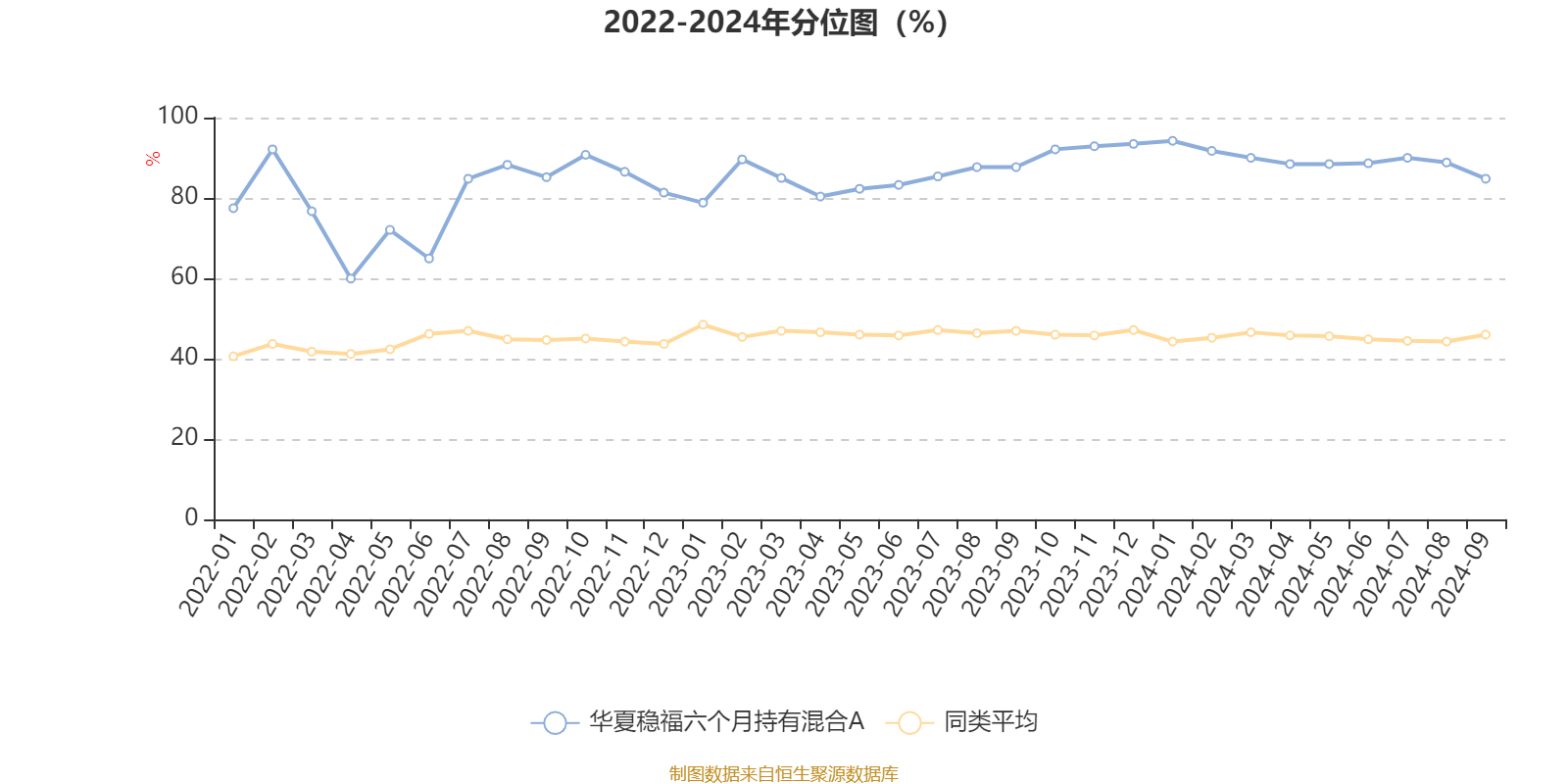 2024年澳门天天彩_智能AI深度解析_百度移动统计版.223.46