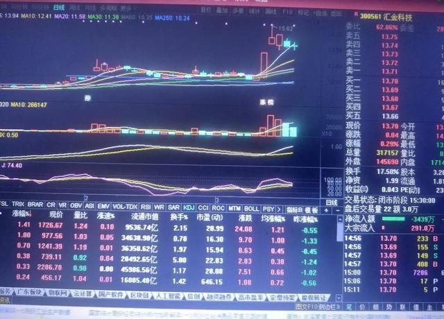 澳门最精准正最精准龙门客栈_智能AI深度解析_文心一言5G.223.219