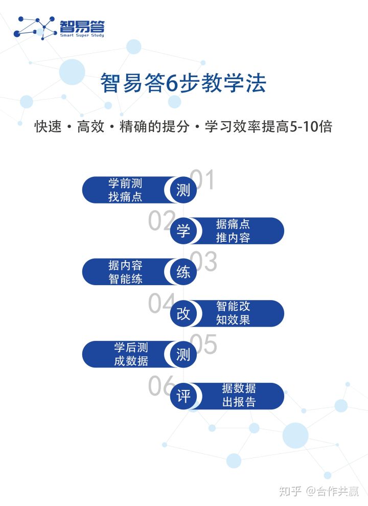 香港正版免费资料大全最新版本_智能AI深度解析_百家号版v47.08.818