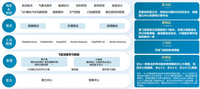 2024新澳门跑狗图今晚管家婆_智能AI深度解析_文心一言5G.213.1.799