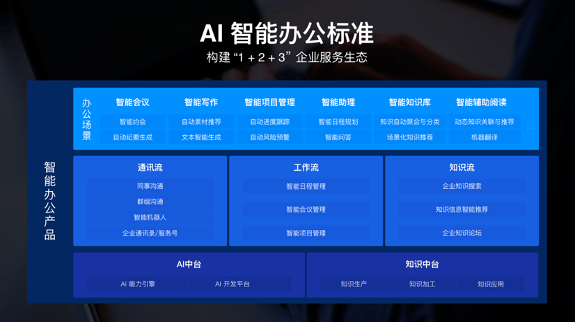 一码一肖100中奖规则详解_智能AI深度解析_iPhone版v11.64.605