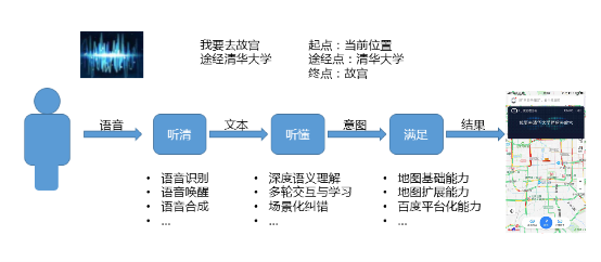 2022澳门精准一肖100准_百度人工智能_安卓版636.64.608