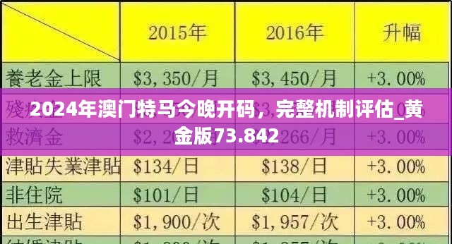 2024澳门最准特马_智能AI深度解析_文心一言5G.223.415