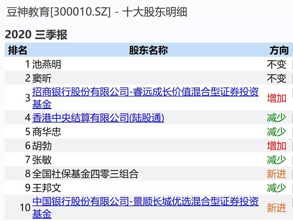 新澳资料大全正版资料2024年免费下载_百度人工智能_安卓版636.64.192