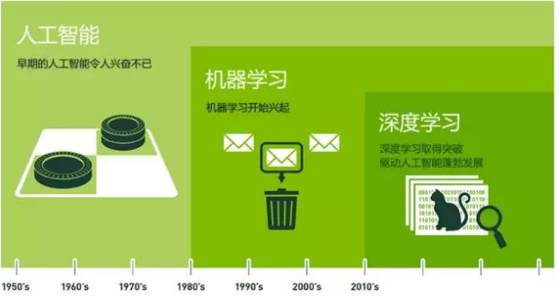 正版资料免费资料大全十点半_智能AI深度解析_百度移动统计版.223.160