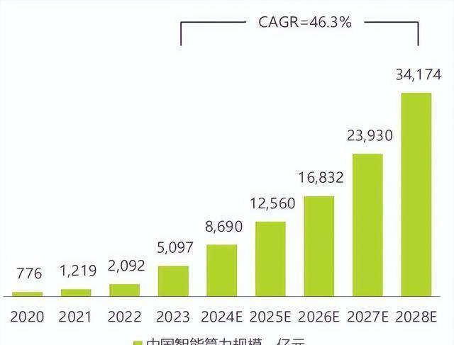 2024精准免费大全_智能AI深度解析_百度移动统计版.223.432