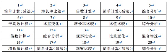 2024新奥正规免费资料大全_智能AI深度解析_iPhone版v11.64.963