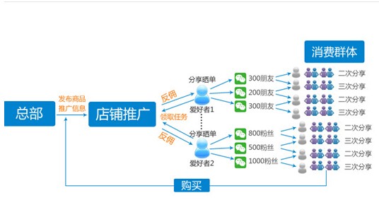 204年新奥开什么今晚_智能AI深度解析_百度移动统计版.213.1.335