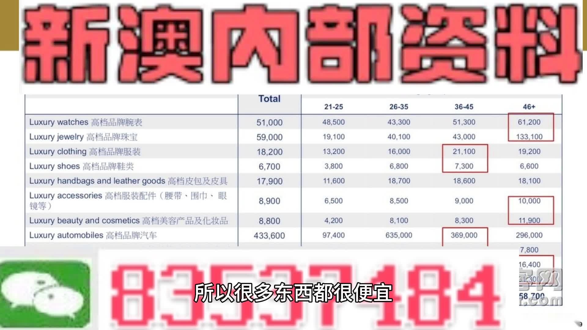 新澳门精准四肖期期中特公开_智能AI深度解析_百度移动统计版.23.46