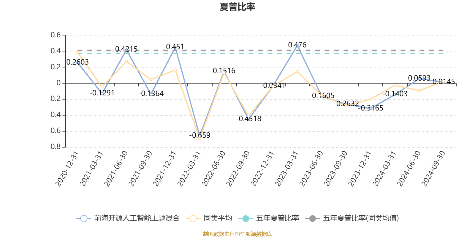 2024年新奥门王中王开奖结果_智能AI深度解析_AI助手版g12.64.1421