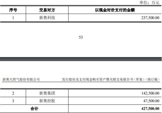 2024新奥资料免费49图片_智能AI深度解析_百度大脑版A12.26.151