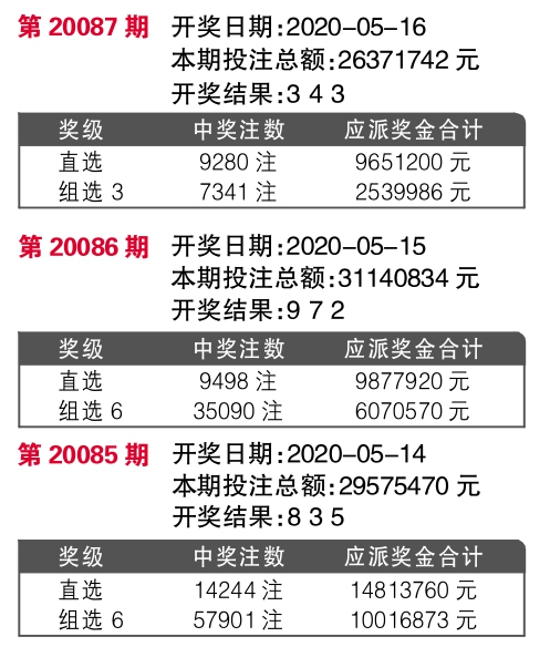 7777788888王中王开奖最新玄机_智能AI深度解析_AI助手版g12.64.904