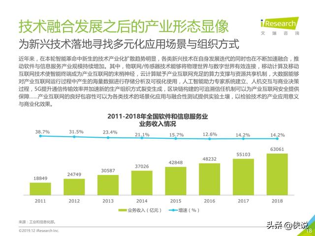 新澳门2024年资料大全宫家婆_智能AI深度解析_百度移动统计版.213.1.514