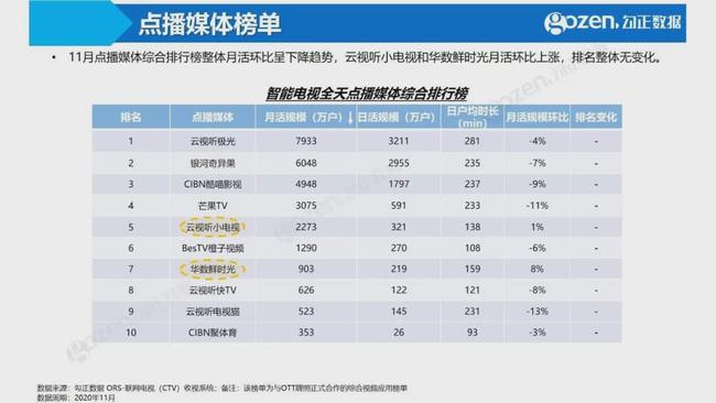 新奥今晚上开奖9点30分开什么码_智能AI深度解析_好看视频版v32.26.141