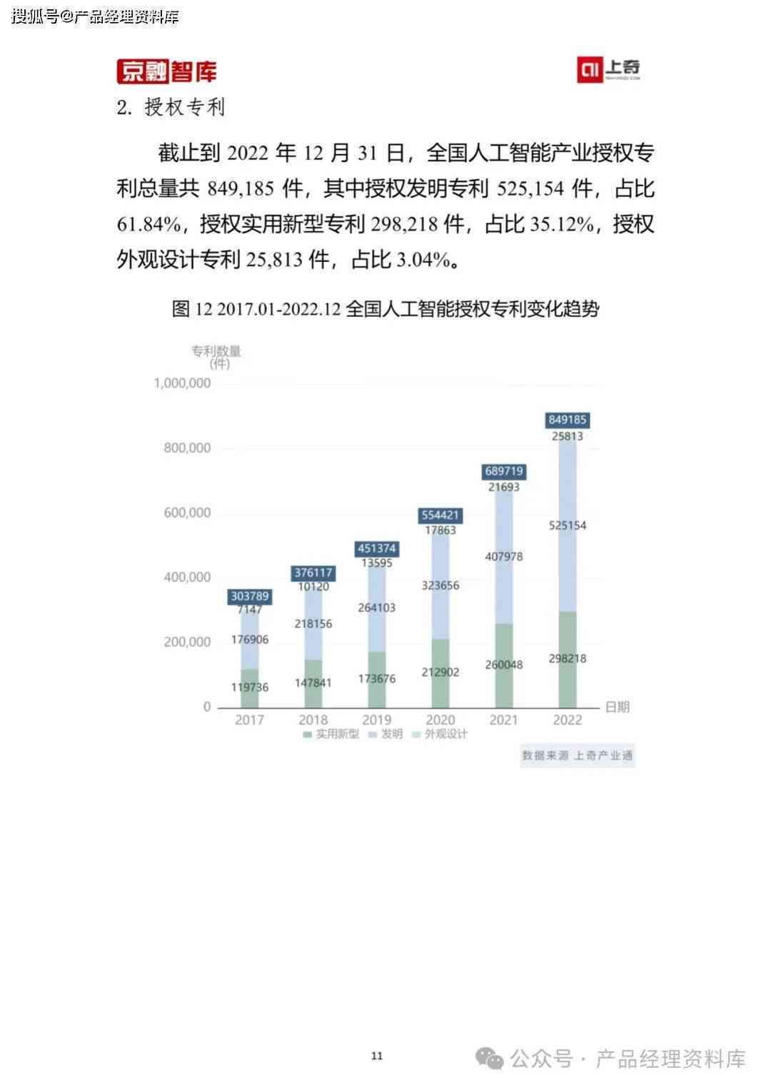 新奥精准资料免费提供510期_智能AI深度解析_百度移动统计版.223.142