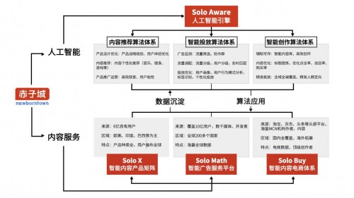 香港最近15期开奖号码查询结果_智能AI深度解析_百家号版v47.08.282