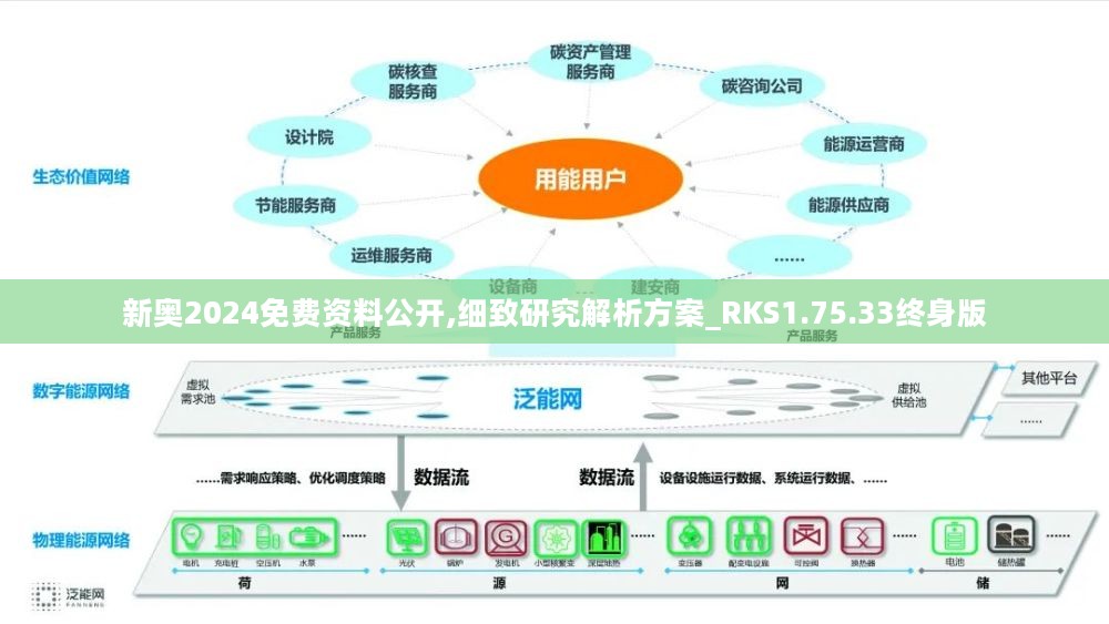 2024新奥正版资料免费提供471653_智能AI深度解析_AI助手版g12.64.1378