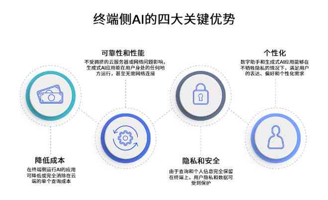 奥门管家婆一肖一码一中一_智能AI深度解析_文心一言5G.23.143