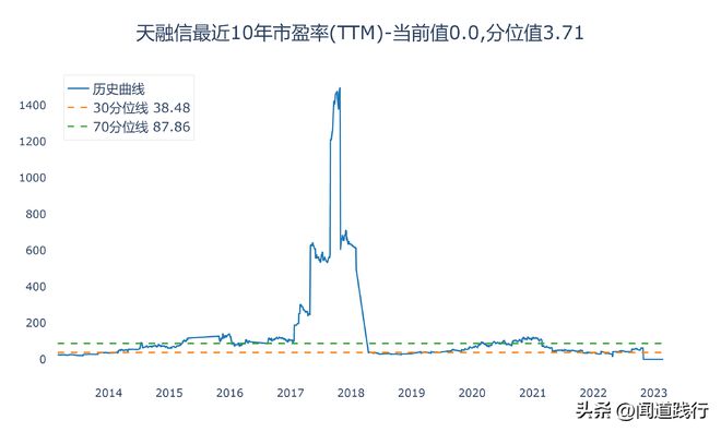 一码一肖100%的资料_智能AI深度解析_AI助手版g12.64.939