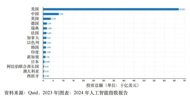 揭秘2024年一肖一码_智能AI深度解析_百度移动统计版.23.125