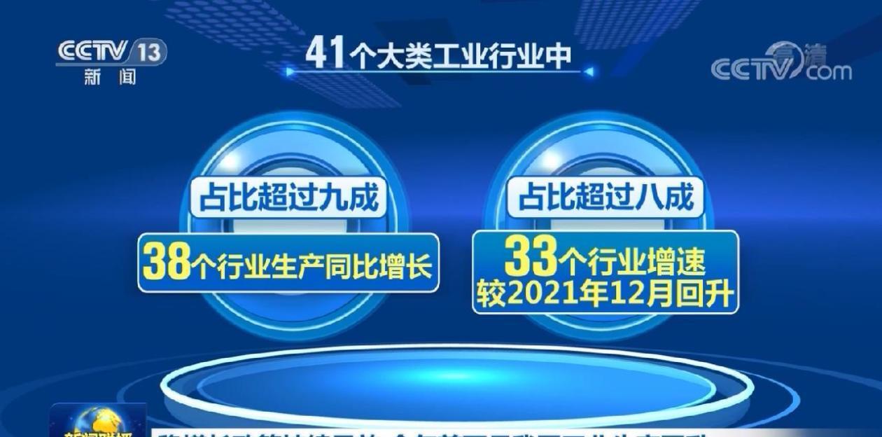 密度高力度大 系列财政增量政策加速落地显效