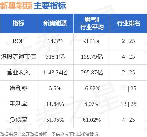 2024新奥今晚开什么号_智能AI深度解析_百度移动统计版.223.170