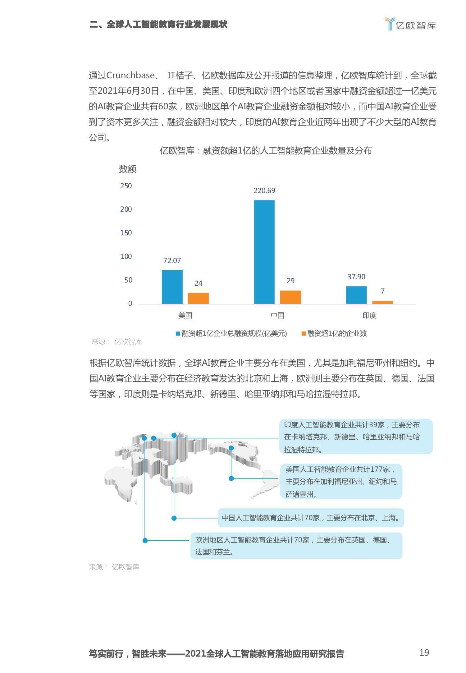 财经 第68页