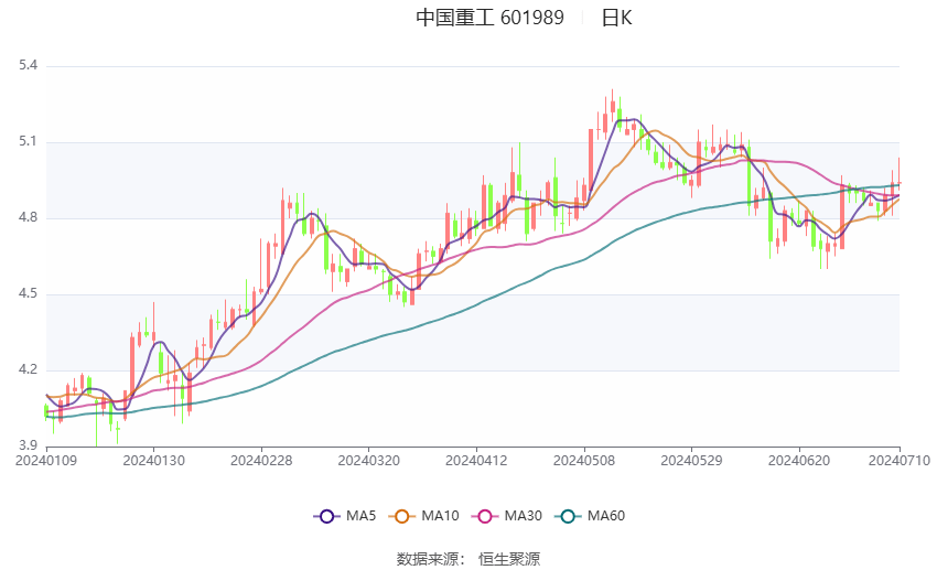 2024新澳精准资料大全_智能AI深度解析_好看视频版v32.26.160