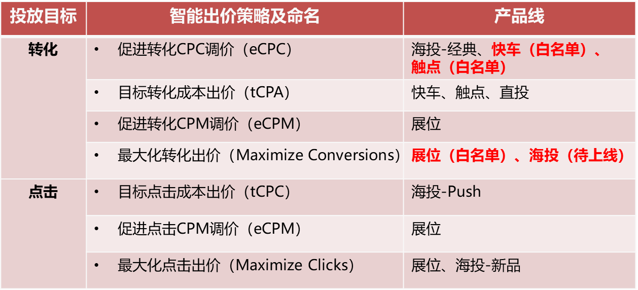 新澳门一码一码100准确新_智能AI深度解析_百家号版v47.08.109