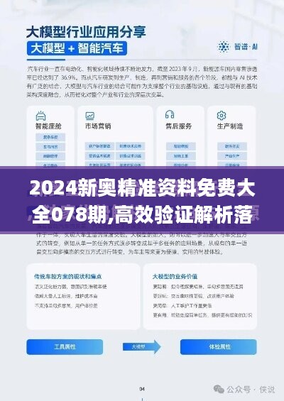 2024新奥资料免费精准109_智能AI深度解析_百家号版v47.08.192