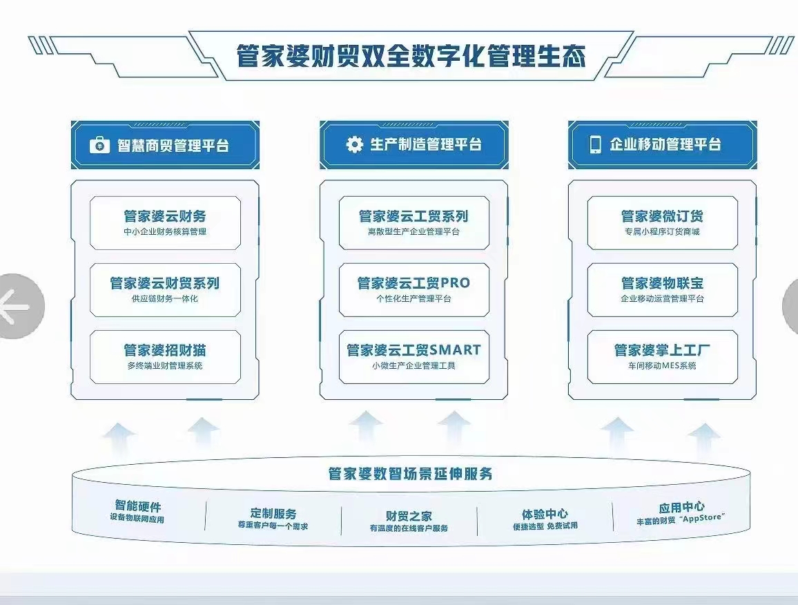 管家婆的资料一肖中特_智能AI深度解析_百度移动统计版.23.124