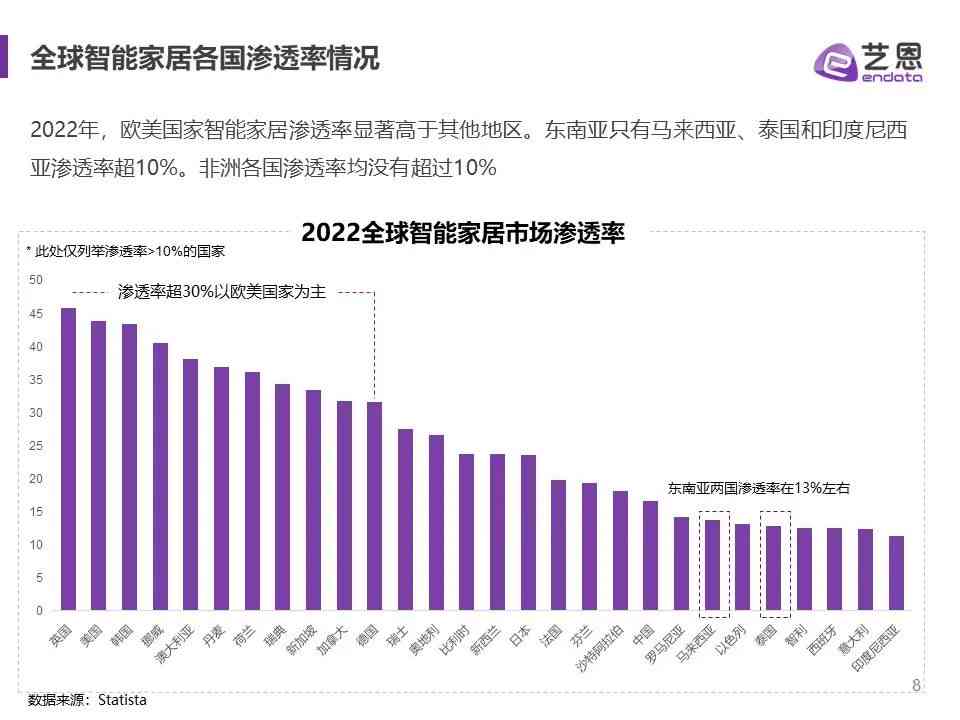 2024年澳门管家婆三肖100_智能AI深度解析_百度移动统计版.223.6