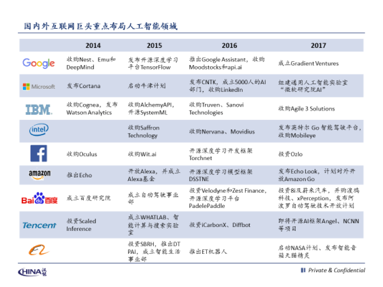 新奥2024年免费资料大全_智能AI深度解析_百度移动统计版.213.1.128