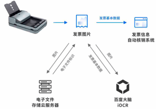 澳门一码一肖一特一中37期_智能AI深度解析_百度大脑版A12.257