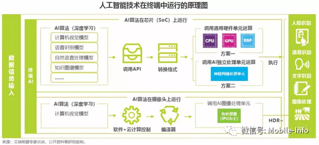 2024年新奥门免费资料大全_智能AI深度解析_百度移动统计版.213.1.492