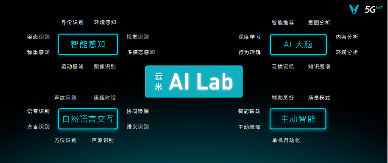 4777777现在最快开奖_智能AI深度解析_好看视频版v32.26.223