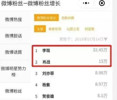 白小姐三肖三期必出一期开奖百度_智能AI深度解析_AI助手版g12.64.715